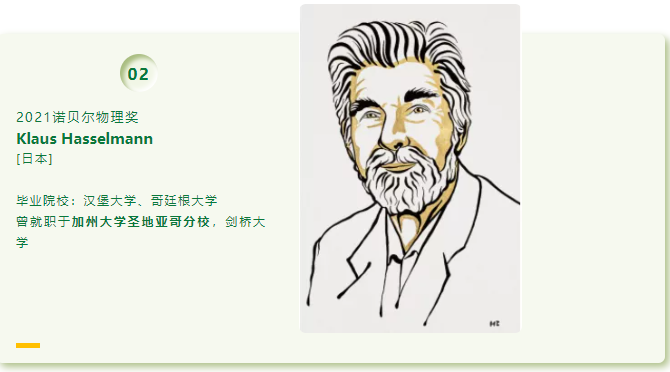 美国大学怎么选 2021诺比尔奖获得者母校名单参考下内容图片_2