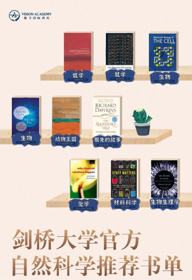 如何申请剑桥自然科学专业呢？快来看官网给出的公式内容图片_3