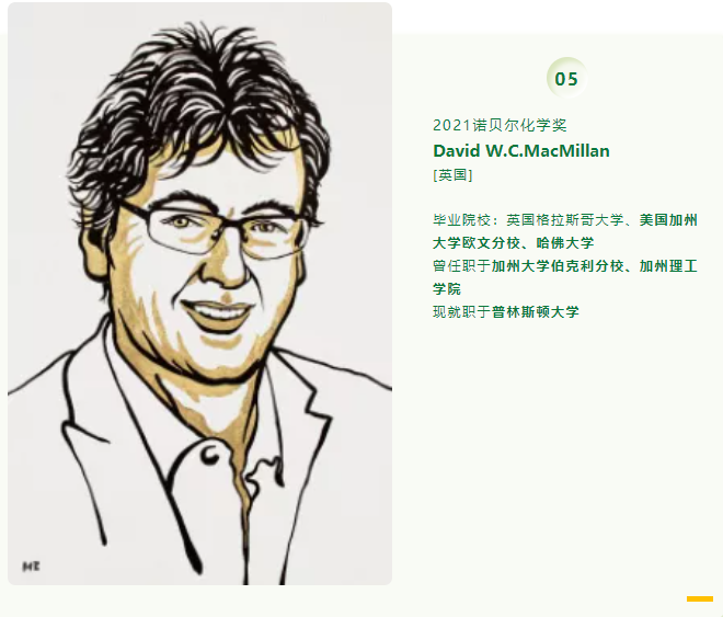 美国大学怎么选 2021诺比尔奖获得者母校名单参考下内容图片_5