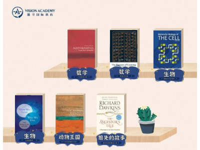 如何申请剑桥自然科学专业呢？快来看官网给出的公式