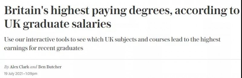 英国大学高薪专业排名汇总,看看毕业后商科 医学 工程谁更强内容图片_2