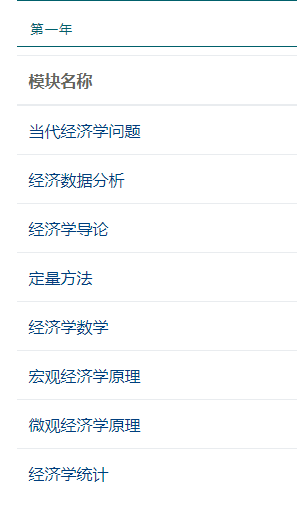 ​萨里大学商业经济专业介绍  仅ABB就能申请的神仙专业分享内容图片_2