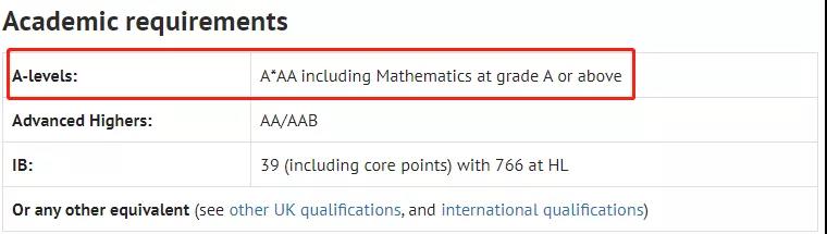 英国大学高薪专业排名汇总,看看毕业后商科 医学 工程谁更强内容图片_4