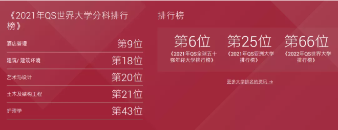 6大香港院校申请时间分享来了 据说这些学校的奖学金超丰富内容图片_5