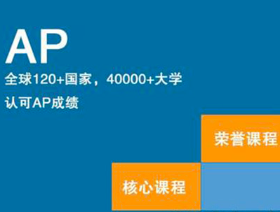 AP中文对中国学员来说很简单吗？这些例题暴露了真实难度