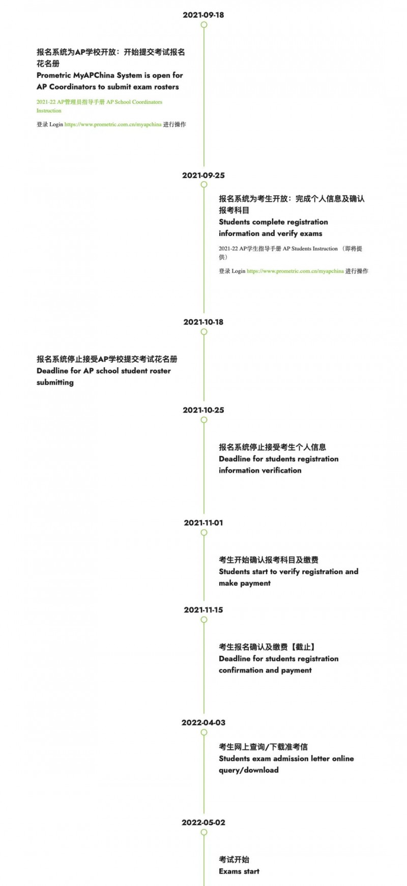 4地2022AP考试报名全开 陆港新韩注册攻略汇总内容图片_5