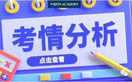  牛津MAT考试学习资料 函数考点详解内容图片_1