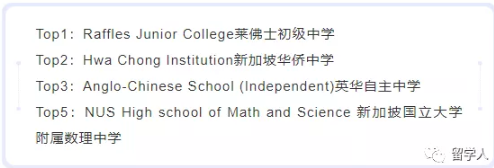 橡沐分享那些太会拿牛剑国际学校名单  上海深圳地区申请出列内容图片_1