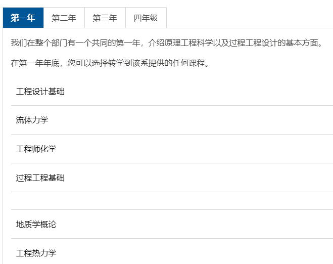 诺丁汉大学化学专业Alevel要求分享 英国top3的院校要求不太高啊内容图片_1