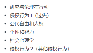 雅顿大学法律与心理学专业分享  3大专业之一的它你会选择吗内容图片_3