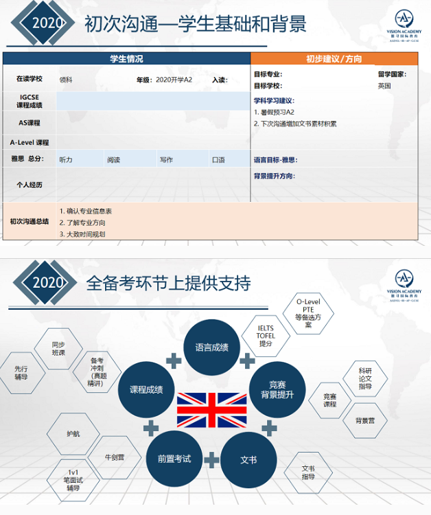 雅顿大学法律与心理学专业分享  3大专业之一的它你会选择吗内容图片_6