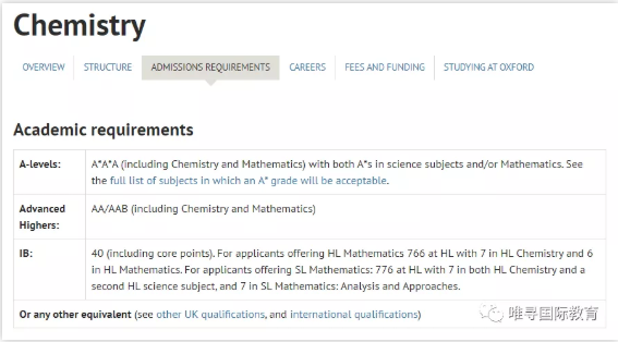 牛津化学专业申请条件分享来了 2个A星可是必备内容图片_1