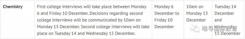 2021牛津大学面试邀请何时发 11月下旬-12月初内容图片_3