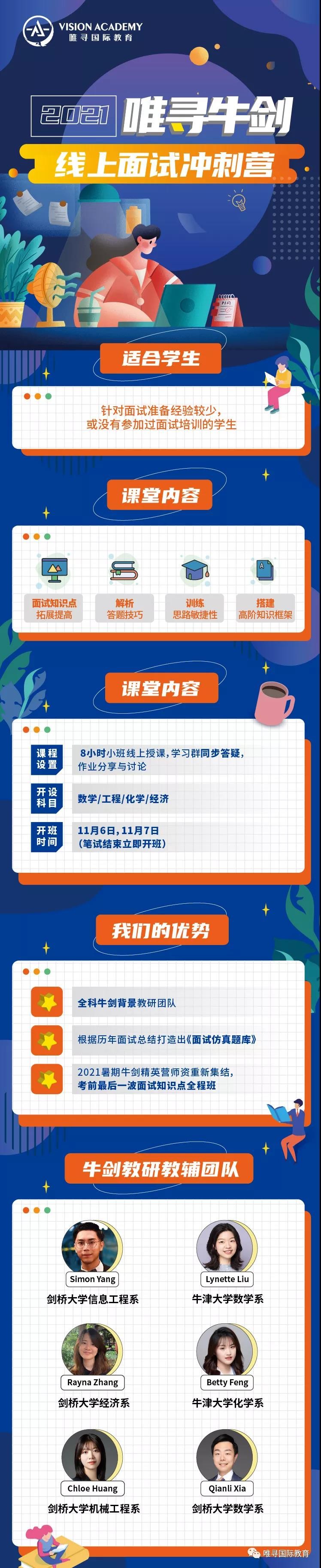 申请剑桥大学本科的条件高吗 看2020录取数据就明白了内容图片_13