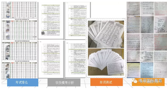 雅思培训冬季班来了 这几招让你对症下药解决雅思难题内容图片_3