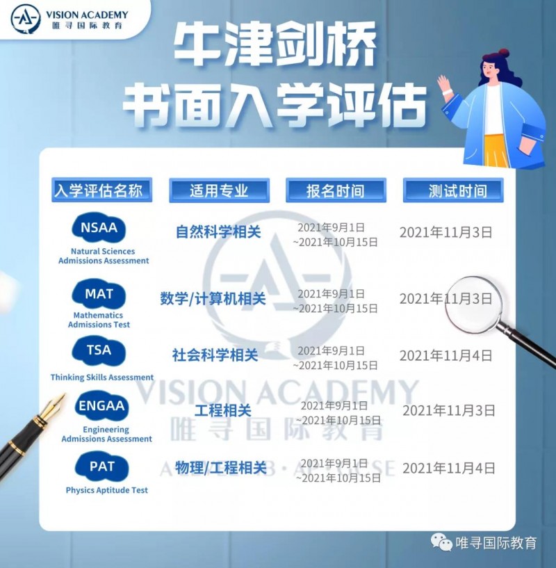 剑桥大学的NSAA考试怎么准备 题目预测加解析来了内容图片_2