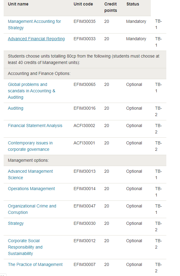 ​布里斯托大学会计与管理专业入学资格分享  入围经济专业top10的它还是有两把刷子的内容图片_4