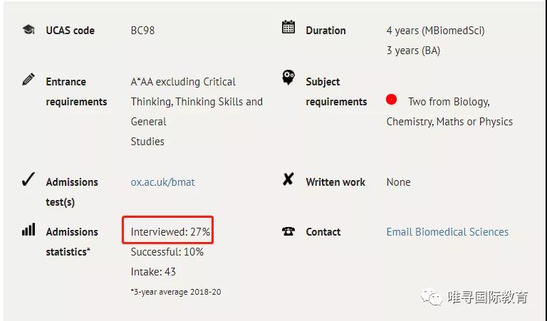2021牛津大学面试邀请何时发 11月下旬-12月初内容图片_11