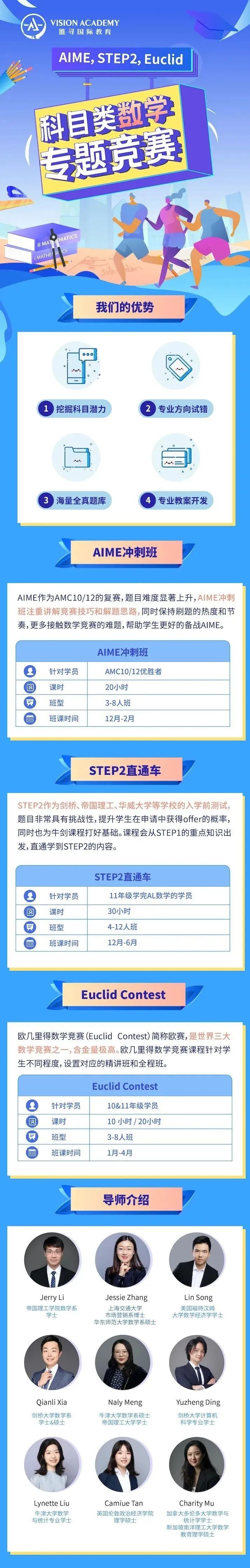 2021AMC考几分能晋级AIME？新分数线为103.5 与去年持平内容图片_10