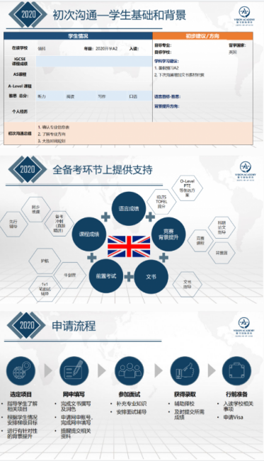 牛剑放榜季来临了 快来抢先看2022英国诺丁汉大学化学专业申请要求吧内容图片_4