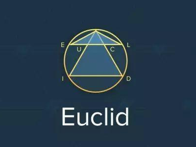 欧几里得竞赛能用计算器吗？可以使用但是有要求