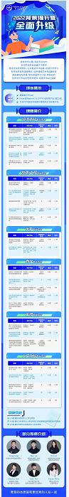 A星同学申请频频被拒  快来打卡牛剑背景营的这些研究课题内容图片_4