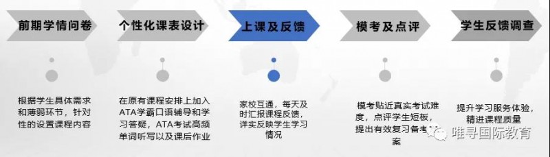 突发|牛津大学不再接受olevel英语成绩 快看看雅思和PTE叭内容图片_3