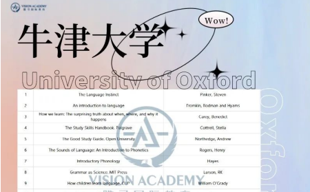 英国牛津大学录取条件分享 官方书单你有读过吗内容图片_1
