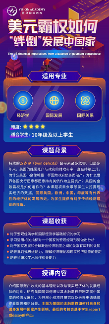 A星同学申请频频被拒  快来打卡牛剑背景营的这些研究课题内容图片_1