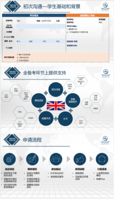 想成为牛剑的一份子 那就快熟读这些牛剑专业学科书单吧 内容图片_4