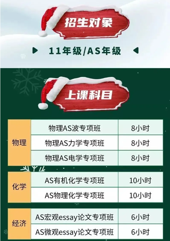 2022年Alevel夏季大考备用方案来了 学生们将会定期参加模考内容图片_4