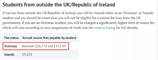 英国本科学费贵吗？在伦敦上学准备30万就够了？内容图片_7