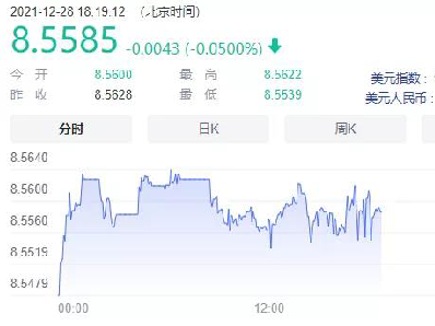 英国本科的学费又涨了?只因英镑汇率坐过山车