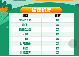 AP微观经济词汇分享  想测试成绩还有唯寻杯哦内容图片_3