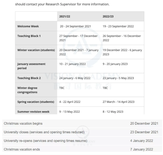 2021英国大学放假安排来了 这些学校纷纷开启了小长假模式内容图片_9