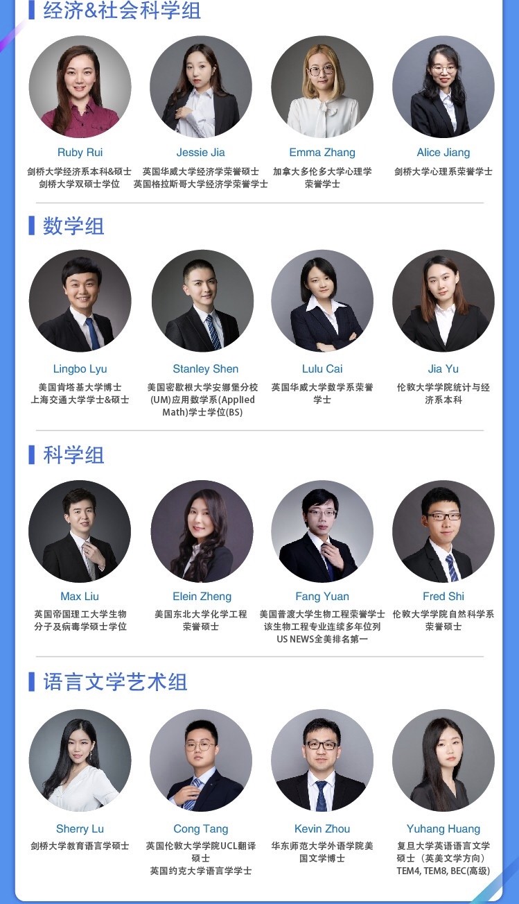 IB经济IA怎么选文 时间、体裁、可分析性都要注意内容图片_5
