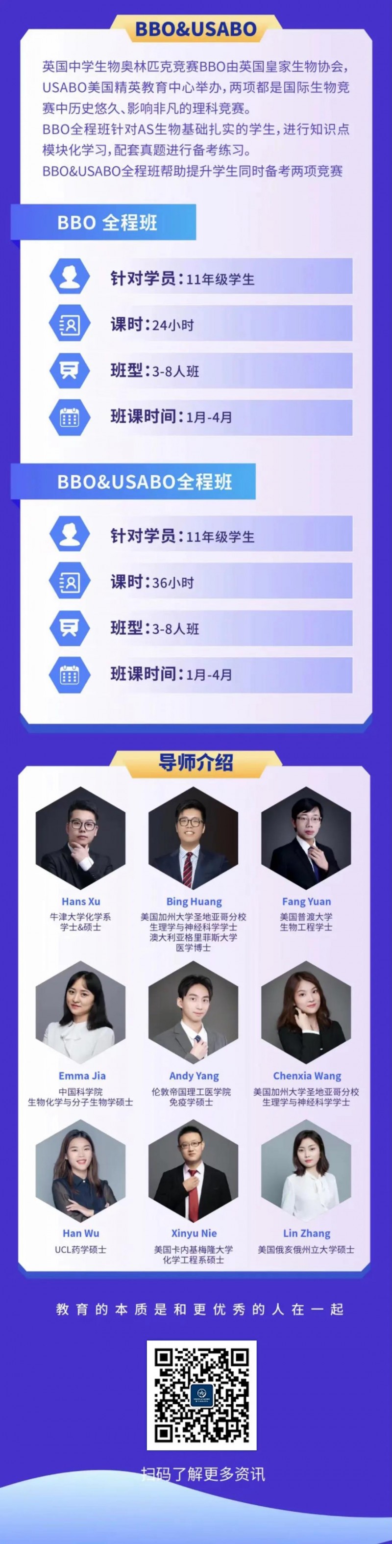 2022BIO USACN竞赛时间在几月 4月9日开考内容图片_3