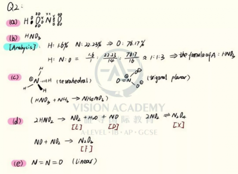 2022年UKChO化学考试难度分析来了  快来跟我们一起对答案内容图片_4