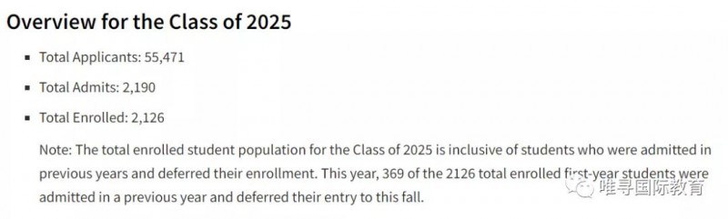 2021斯坦福大学排名介绍 11个专业拿到全球第2内容图片_4