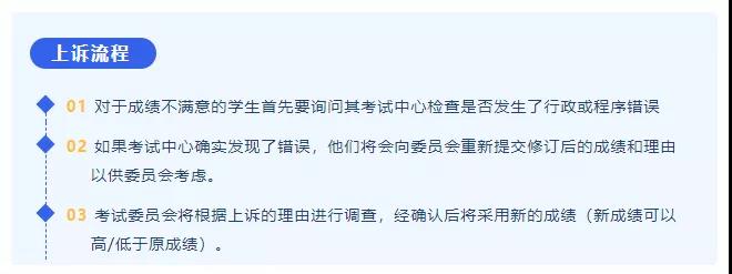 2022a_level考试成绩放出 2类应对方案快收下内容图片_2