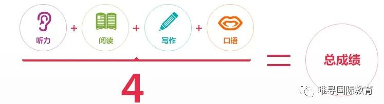 2022年2月底雅思口语考试时间出炉 你的 2022年2月底雅思口语考试时间出炉 你的