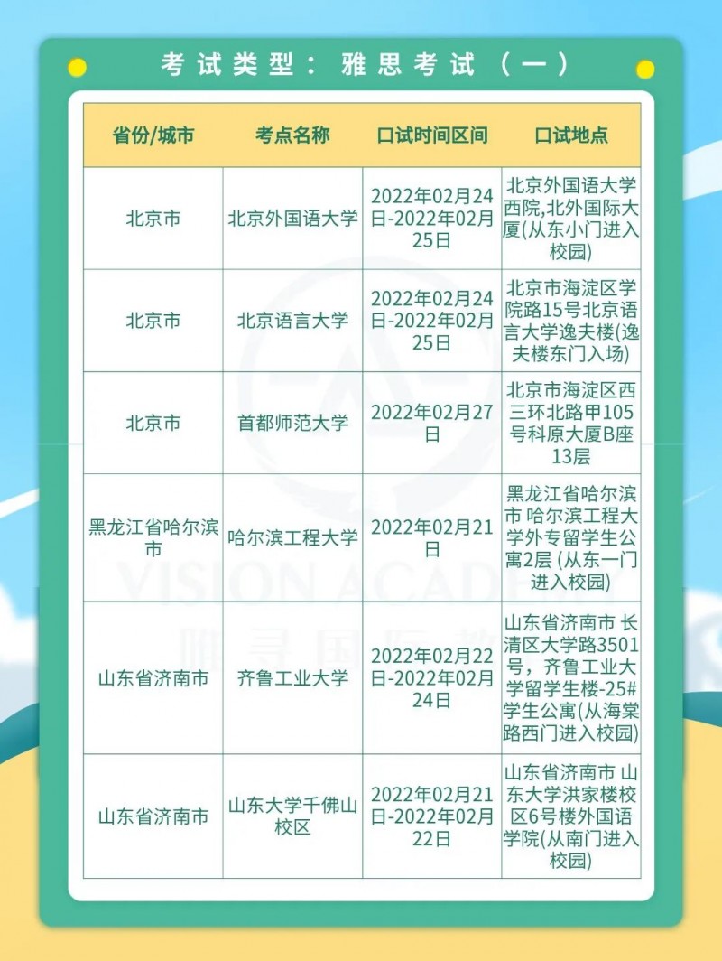 2022年2月底雅思口语考试时间出炉 你的 2022年2月底雅思口语考试时间出炉 你的