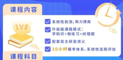 IB经济备考建议分享来了  这个注重逻辑的学科推纳整理很重要内容图片_2