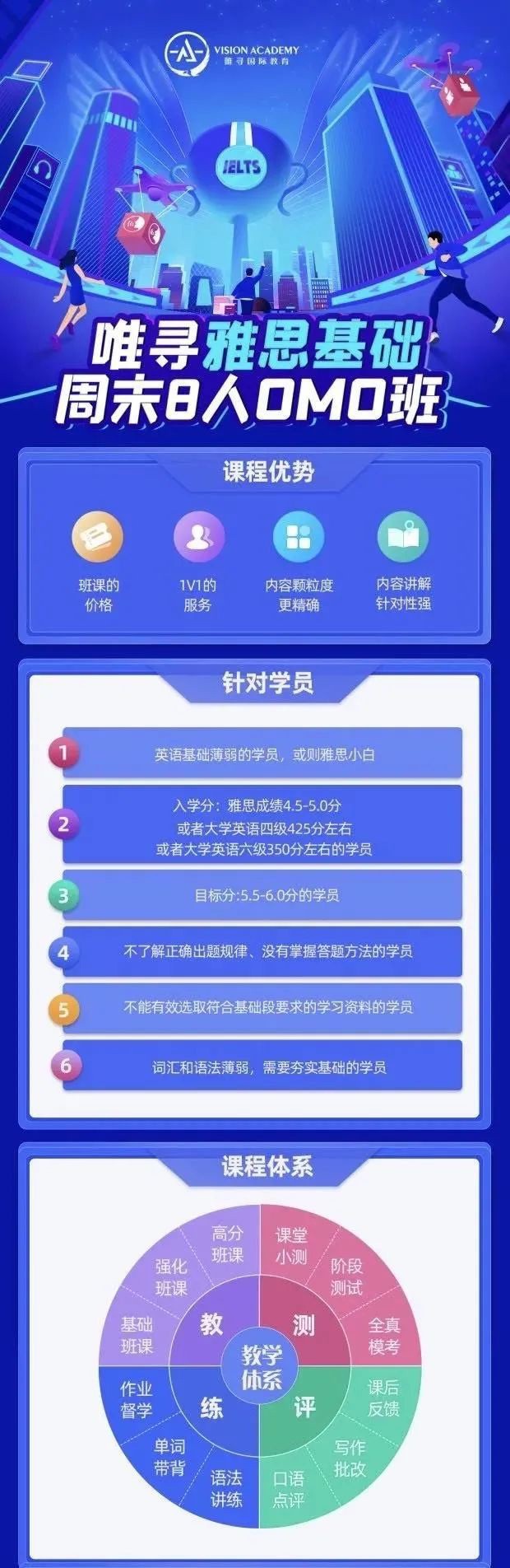 雅思小作文大作文占比是多少 哪个更重要？内容图片_5