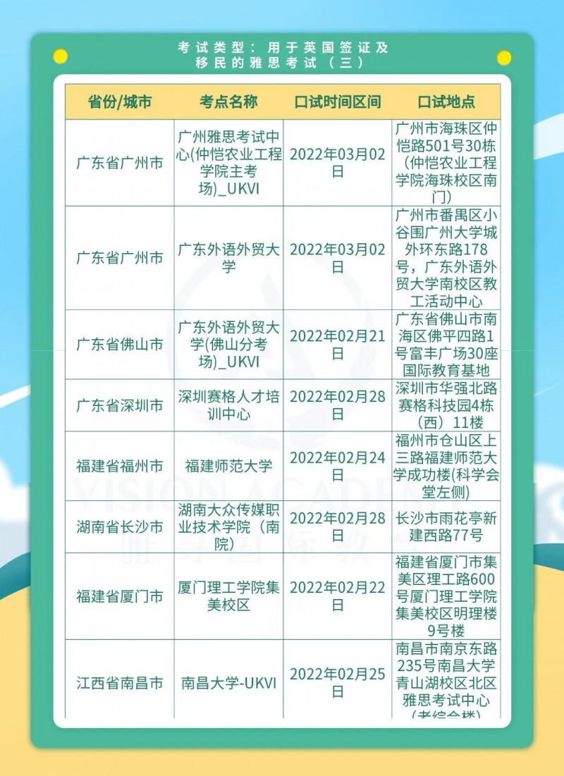 2022年2月底雅思口语考试时间出炉 你的 2022年2月底雅思口语考试时间出炉 你的