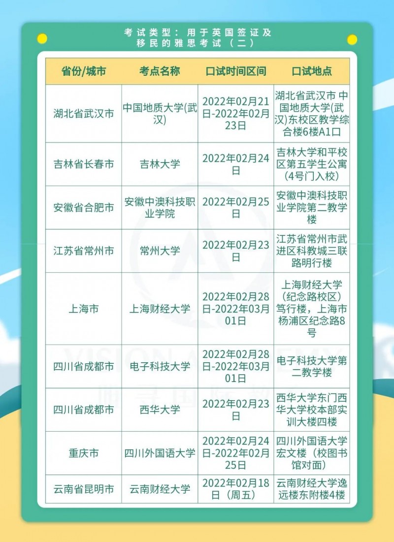 2022年2月底雅思口语考试时间出炉 你的 2022年2月底雅思口语考试时间出炉 你的