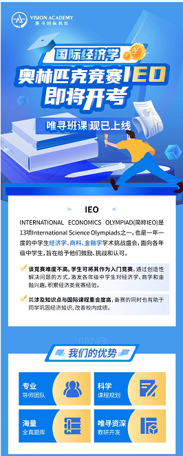IEO竞赛考试内容分享来了 这些经济的基本概念和图形需得好好掌握内容图片_3