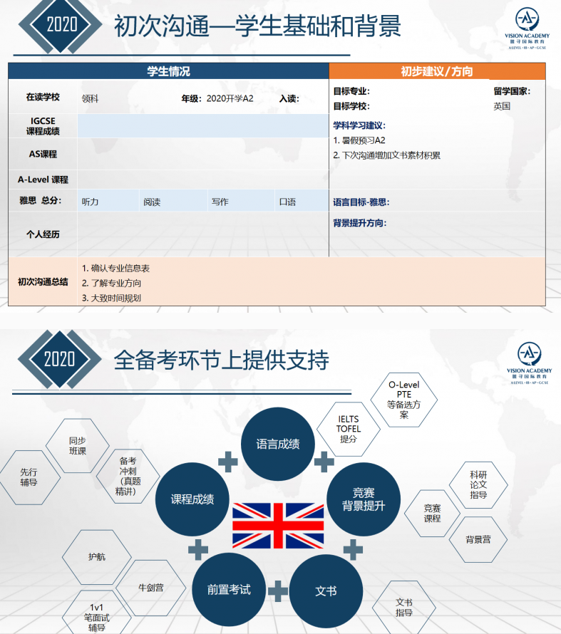 爱丁堡大学化学专业排名分享  2022年位列第4名内容图片_3