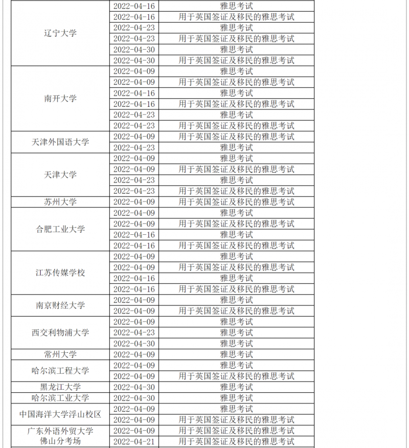 4月超多雅思考试取消了  快来了解唯寻雅思课程内容图片_2