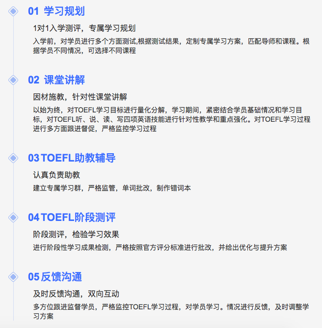 美国雪城大学排名第几?2022本土第59的程度内容图片_3